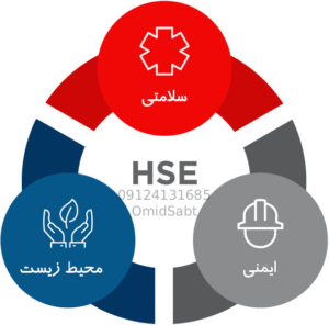 HSE چیست و اخذگواهی HSE و اهمیت داشتن آن در شرکت‌ها